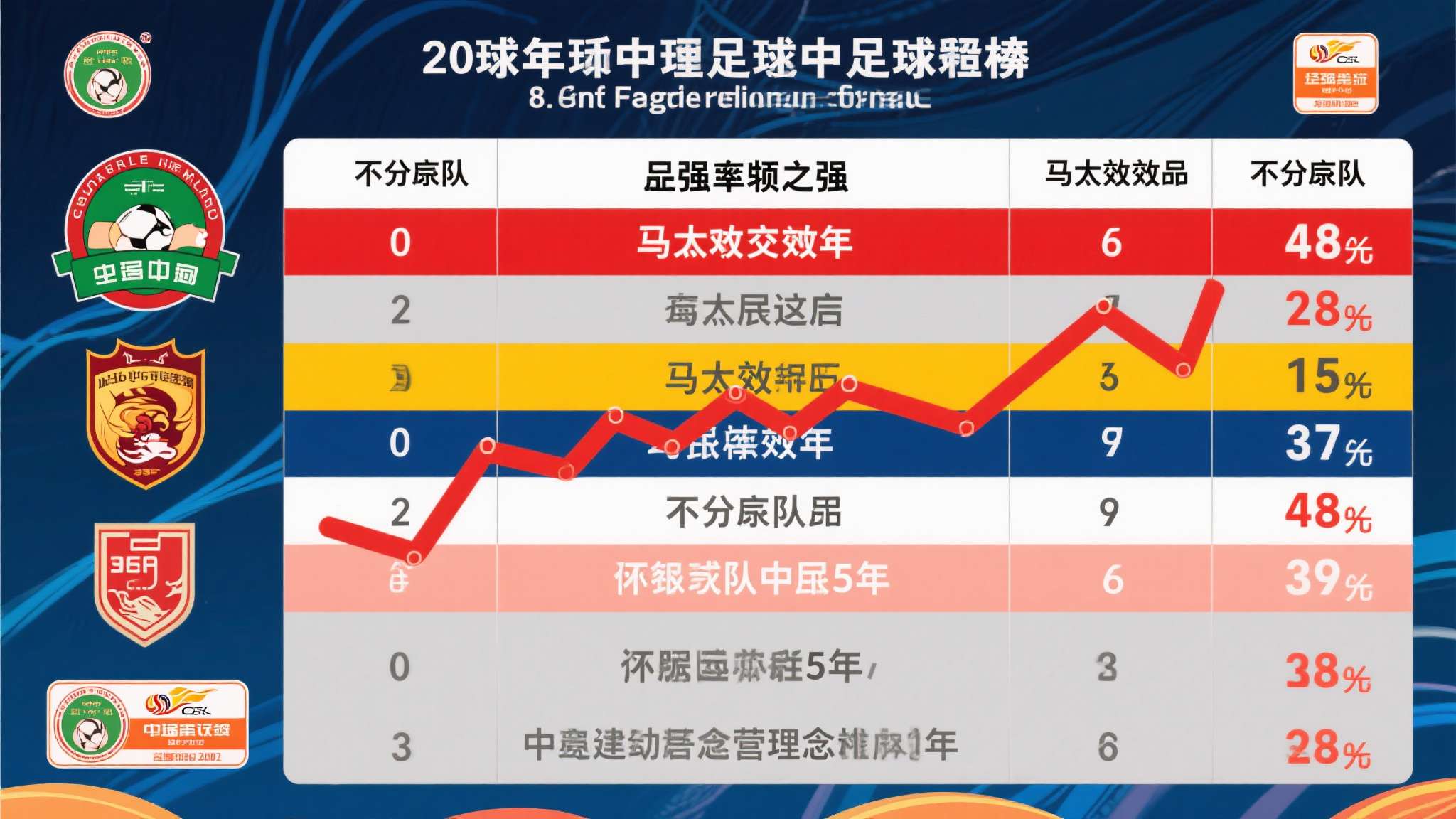 中超积分榜2026年赛程 中超积分榜2026年赛程